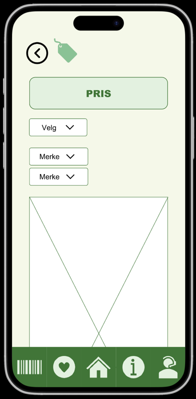 Price screen for choosing brands to compare