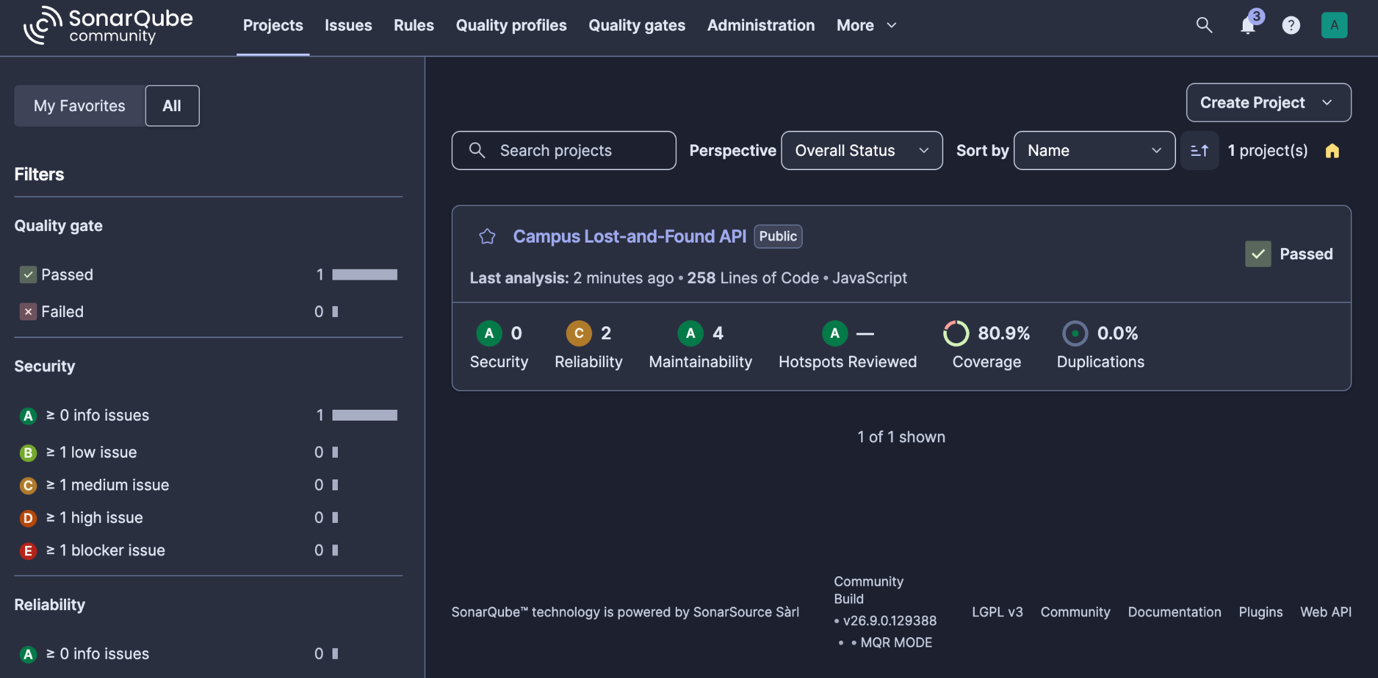 SonarQube overview: Quality Gate passed, 80.9% coverage and 0.0% duplicated code