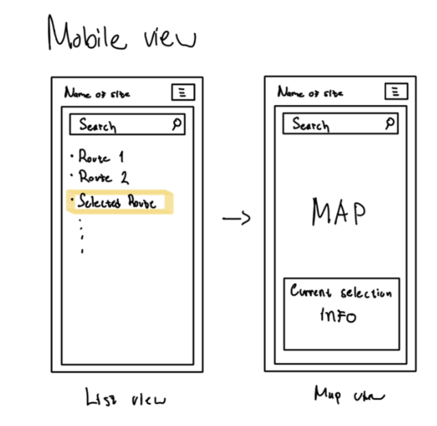 Hand-drawn sketch of the mobile view with list and map